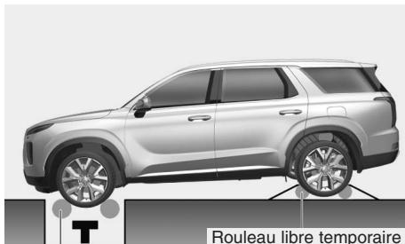 HYUNDAI Palisade (2018-2022) - Test au dynamomètre - 1