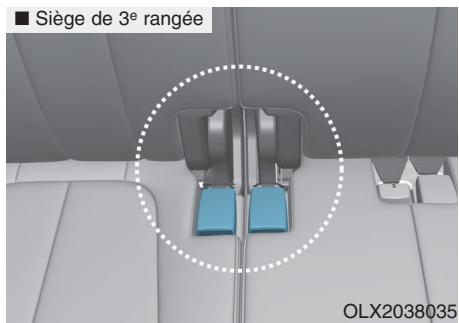 HYUNDAI Palisade (2018-2022) - Ranger la ceinture de sécurité arrête - 2