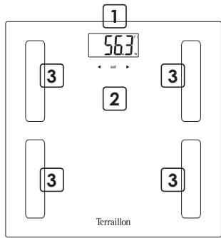 TERRAILLON BODYCONNECT - APERCU - 1