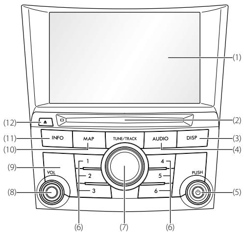 SUBARU Legacy et Outback 2014 Système de navigation - Boutons de la façade - 1