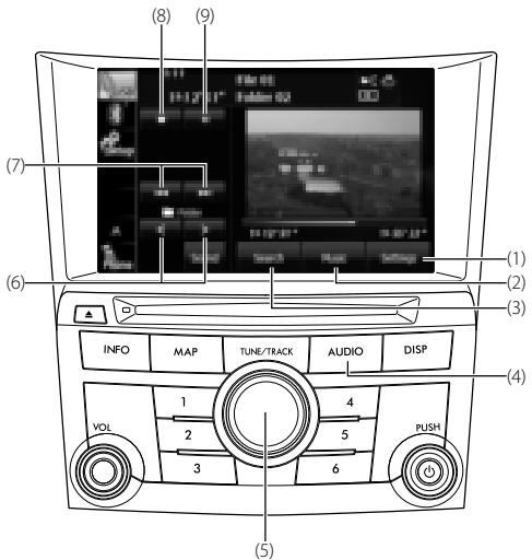 SUBARU Legacy et Outback 2014 Système de navigation - Utilisation du lecteur de fichiers vidéo USB - 1