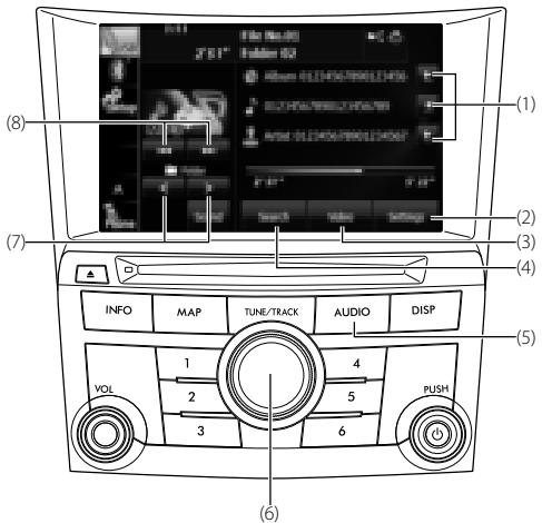 SUBARU Legacy et Outback 2014 Système de navigation - Utilisation du lecteur de fichiers musicaux USB - 1