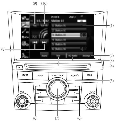 SUBARU Legacy et Outback 2014 Système de navigation - Utilisation de la radio - 1