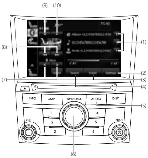 SUBARU Legacy et Outback 2014 Système de navigation - Utilisation d'un dispositif portable - 1
