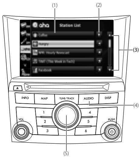 SUBARU Legacy et Outback 2014 Système de navigation - Utilisation de l'application Aha dans votre véhicule - 1