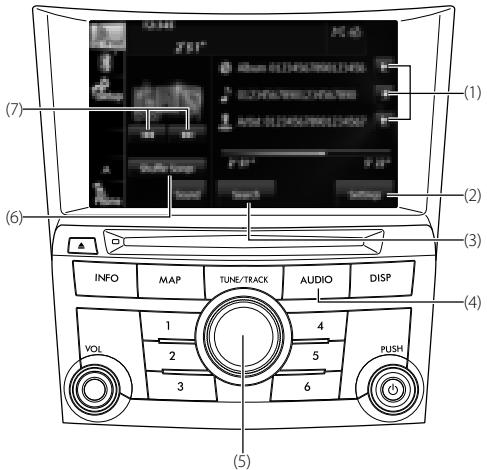 SUBARU Legacy et Outback 2014 Système de navigation - Utilisation du lecteur iPod - 1
