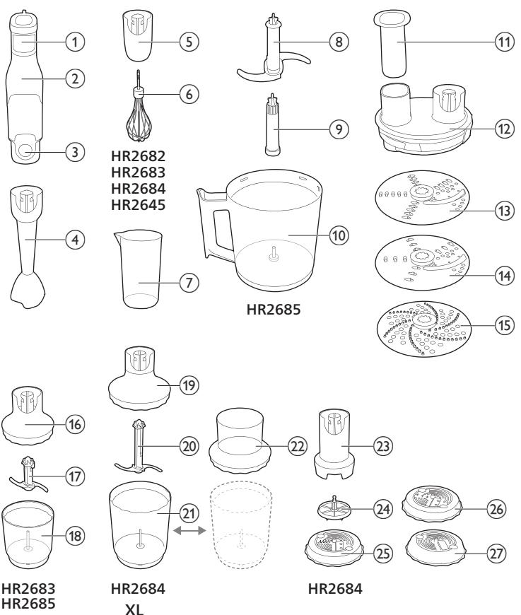 PHILIPS HR2684 - Description générale - 1