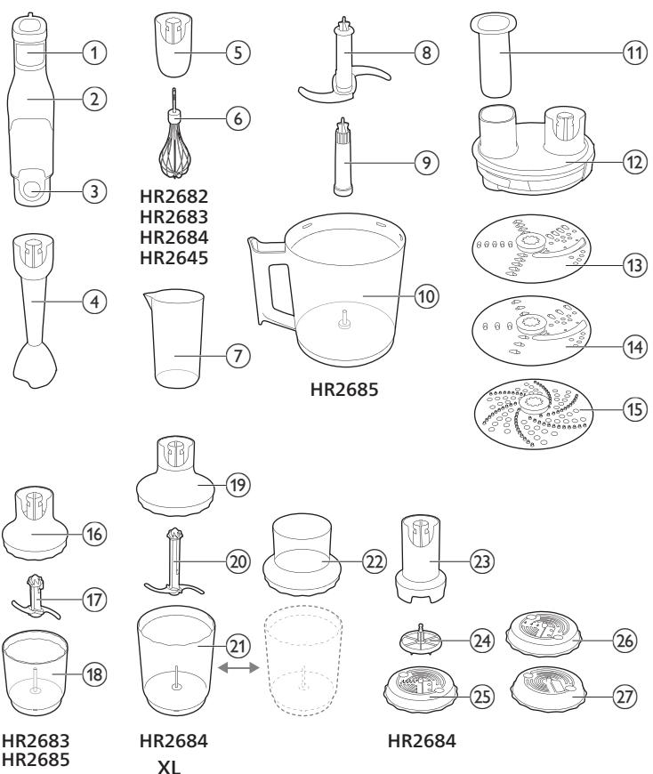 PHILIPS HR2684 - Opci opis - 1