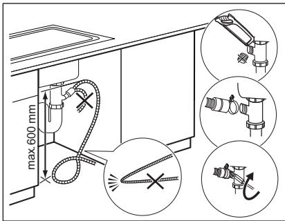 ELECTROLUX EW7F1482BI - Évacuation de l'eau - 2