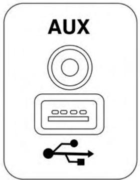 JEEP Compass (2017) - Branchement d'un iPod ou un dispositif USB externe - 1