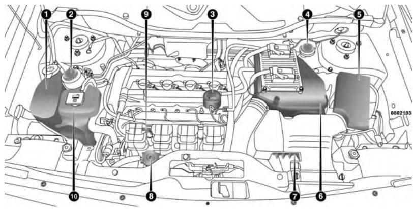 JEEP Compass (2017) - Moteur 2.0L - 1
