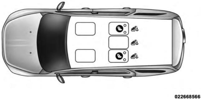JEEP Compass (2017) - Étiquette du système LATCH - 1