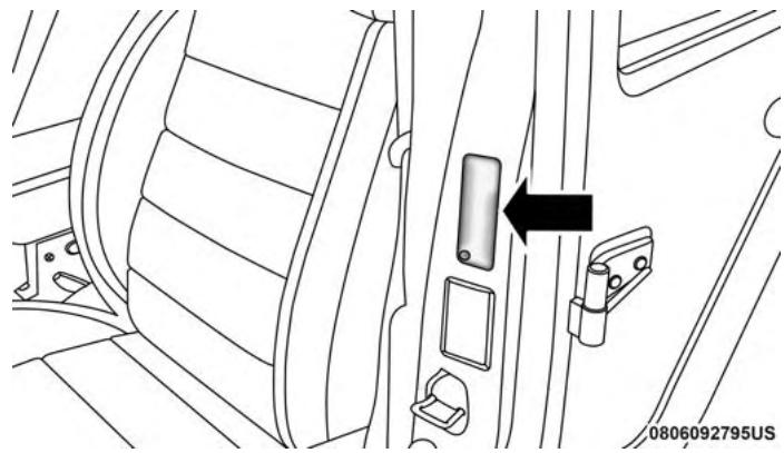 JEEP Compass (2017) - Charge et pression des pneus - 2