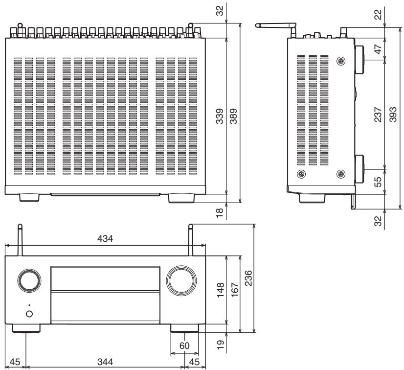 DENON AVCX4800H - Général - 1