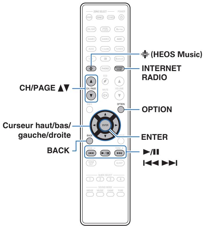 DENON AVCX4800H - Écoute de Radio Internet - 1