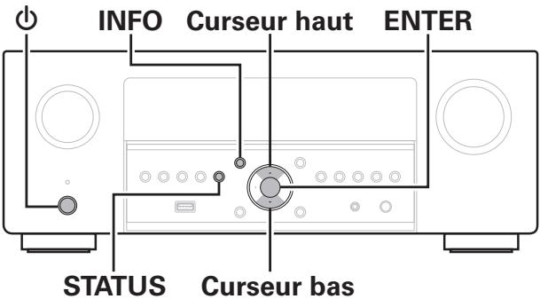 DENON AVCX4800H - Fonction de verrouillage du panneau - 1