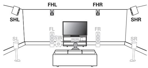 DENON AVCX4800H - Exemple de disposition pour le système Auro-3D 9.1 canaux - 1