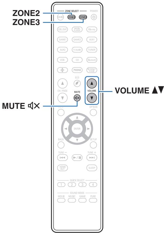 DENON AVCX4800H - Réglage du volume en ZONE2/ZONE3 - 1