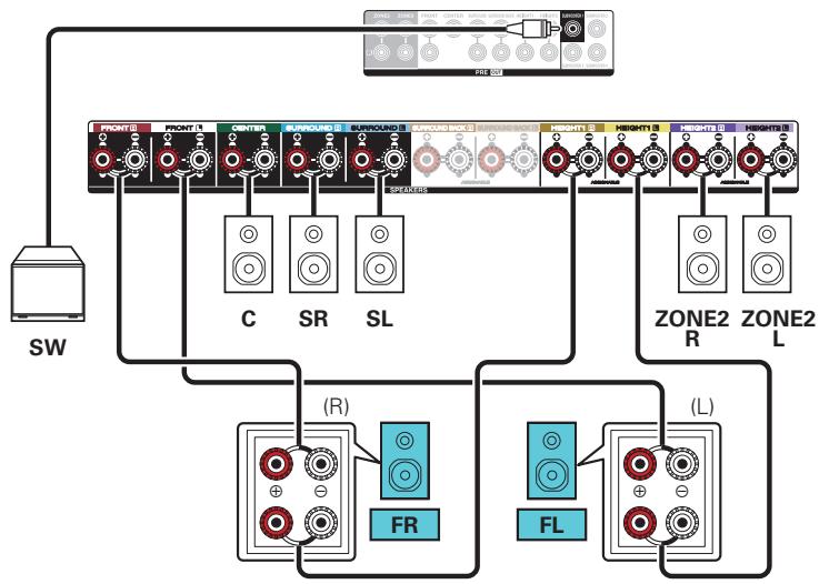 DENON AVCX4800H - ■ Lecture 5.1 canaux (connexion bi-amp des enceintes avant : MAIN ZONE) + lecture 2 canaux (ZONE2) - 3