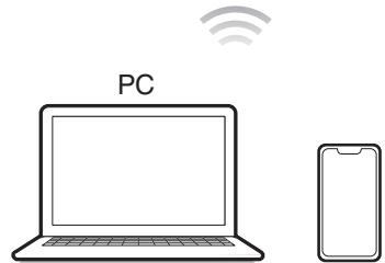 DENON AVCX4800H - Cet apparéil prend en charge AirPlay 2. - 3