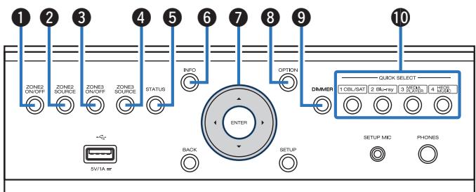 DENON AVCX4800H - Lorsque la porte est ouverte - 1