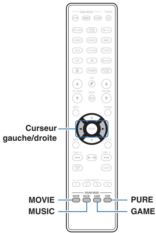 DENON AVCX4800H - Sélection d'un mode d'écoute - 1