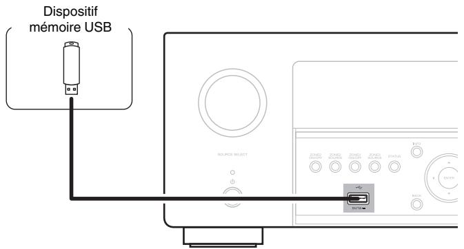 DENON AVCX4800H - Connector un dispositif mémoire USB au port USB - 1