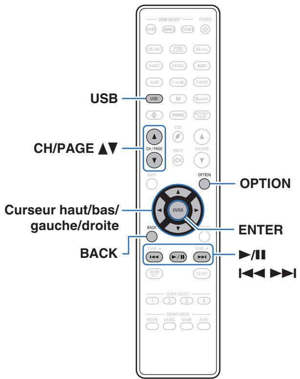 DENON AVCX4800H - Lecture du content d'un dispositif mémoire USB - 1