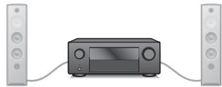 DENON AVCX4800H - - Equipé de la sortie HDMI ZONE2 (p. 145) - 7