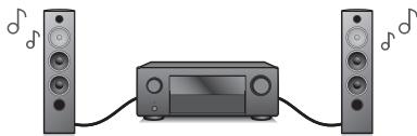 DENON AVCX4800H - - Equipé de la sortie HDMI ZONE2 (p. 145) - 5