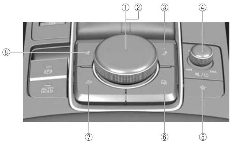 MAZDA CX-30 (2019) Système de navigation - REMARQUE - 1