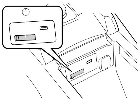 MAZDA CX-30 (2019) Système de navigation - Avant d'utiliser le système de navigation - 1