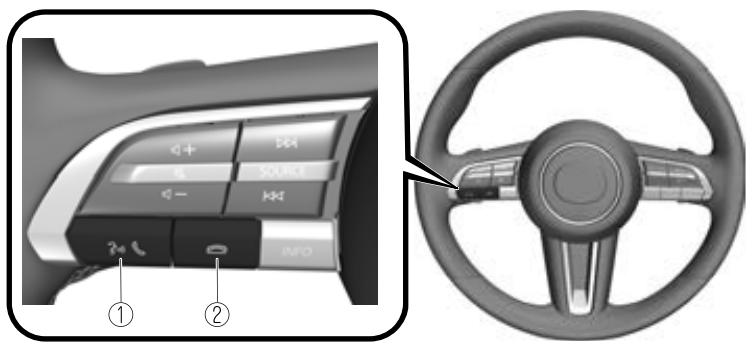 MAZDA CX-30 (2019) Système de navigation - Reconnaissance vocale - 1