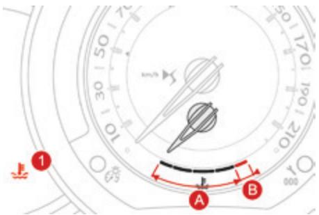 DS Automobiles DS3 Phase 3 (2016-2019) - Indicateur de température du liquide de refroidissement - 1