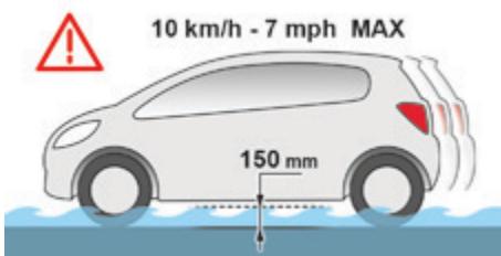 DS Automobiles DS3 Phase 3 (2016-2019) - Conduite sur chaussée inondée - 1