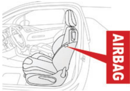 DS Automobiles DS3 Phase 3 (2016-2019) - Airbags latéraux - 1