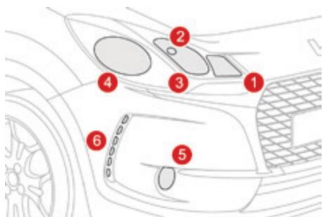 DS Automobiles DS3 Phase 3 (2016-2019) - Changement d'une lampe - 1