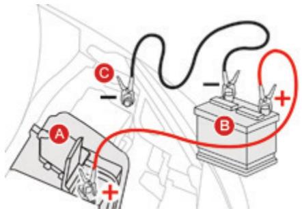 DS Automobiles DS3 Phase 3 (2016-2019) - Démarrer à partir d'une autre batterie - 2