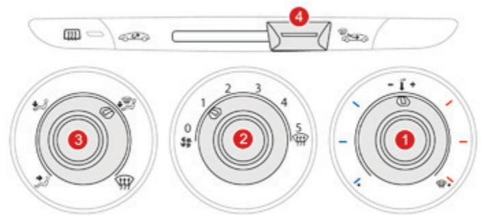 DS Automobiles DS3 Phase 3 (2016-2019) - Chauffage / Ventilation - 1