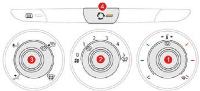 DS Automobiles DS3 Phase 3 (2016-2019) - Air conditionné manuel - 2