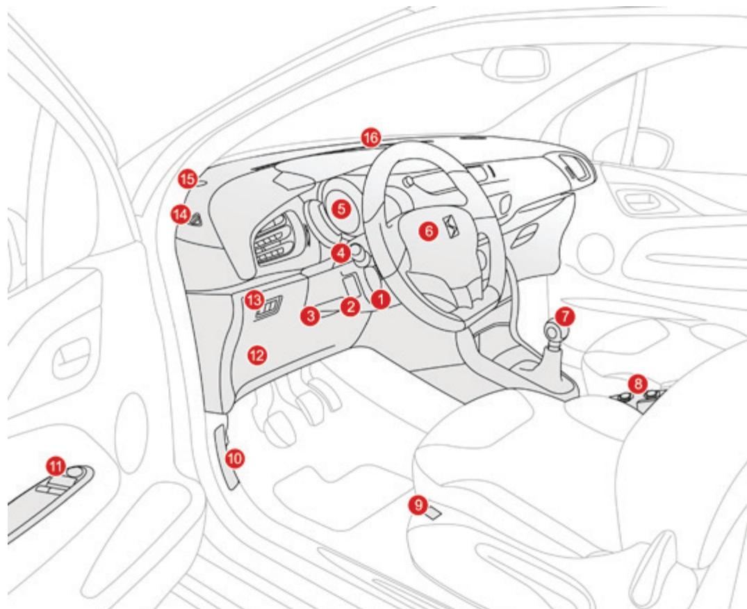 DS Automobiles DS3 Phase 3 (2016-2019) - Poste de conduite - 1