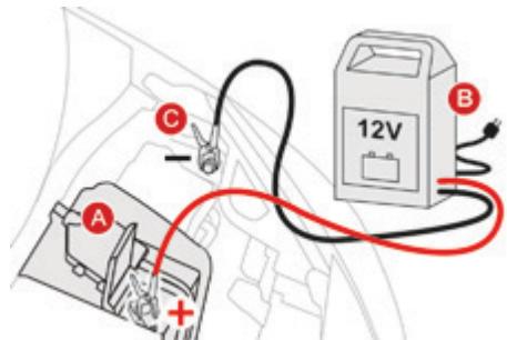 DS Automobiles DS3 Phase 3 (2016-2019) - Recharger la batterie avec un chargeur de batterie - 5