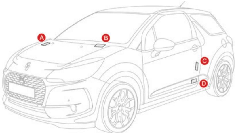 DS Automobiles DS3 Phase 3 (2016-2019) - Éléments d'identification - 1