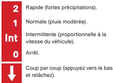 DS Automobiles DS3 Phase 3 (2016-2019) - Essuie-vitre avant - 1