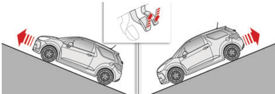 DS Automobiles DS3 Phase 3 (2016-2019) - Aide au démarrage en pente - 2
