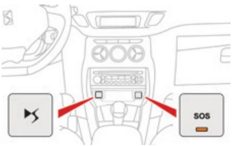 DS Automobiles DS3 Phase 3 (2016-2019) - Appel d'urgence ou d'assistance - 1