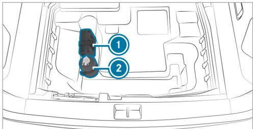 Mercedes-Benz Classe E Break (2023) - Emplacement de rangement du kit anticetreaison TIREFIT - 1