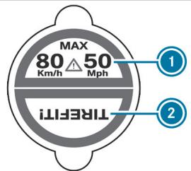Mercedes-Benz Classe E Break (2023) - Conditions requises - 1