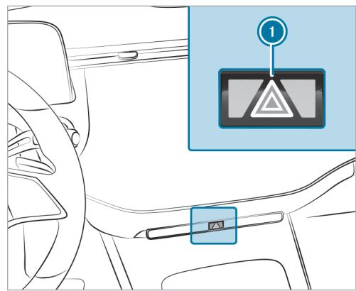 Mercedes-Benz Classe E Break (2023) - Allumage et extinction des yeux de détresse - 1