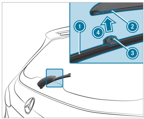 Mercedes-Benz Classe E Break (2023) - Pose du balai d'essuie-glace - 1